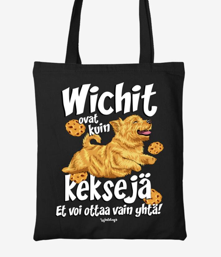 Norwich Keksit II Basic