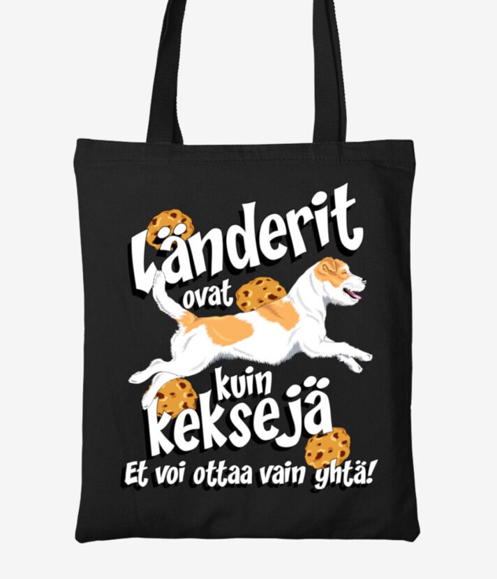 Länderi Keksit II Basic